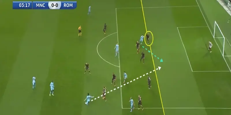 Kèo việt vị còn có tên gọi khác là kèo Offside